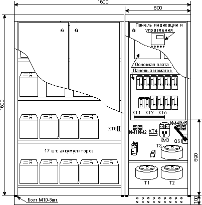 Шкаф оперативного тока схема